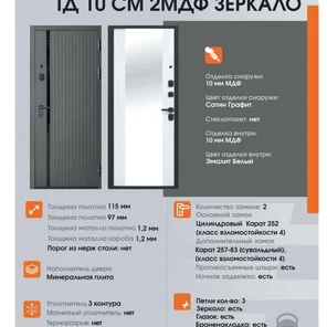 ТД 10 СМ 2МДФ ЗЕРКАЛО